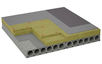 considerations of Coedely flat roofing insulation